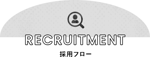 Recruitment 採用フロー